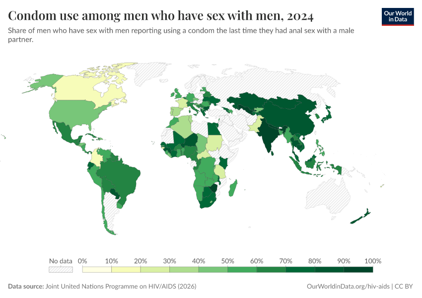 A thumbnail of the "Condom use among men who have sex with men" chart
