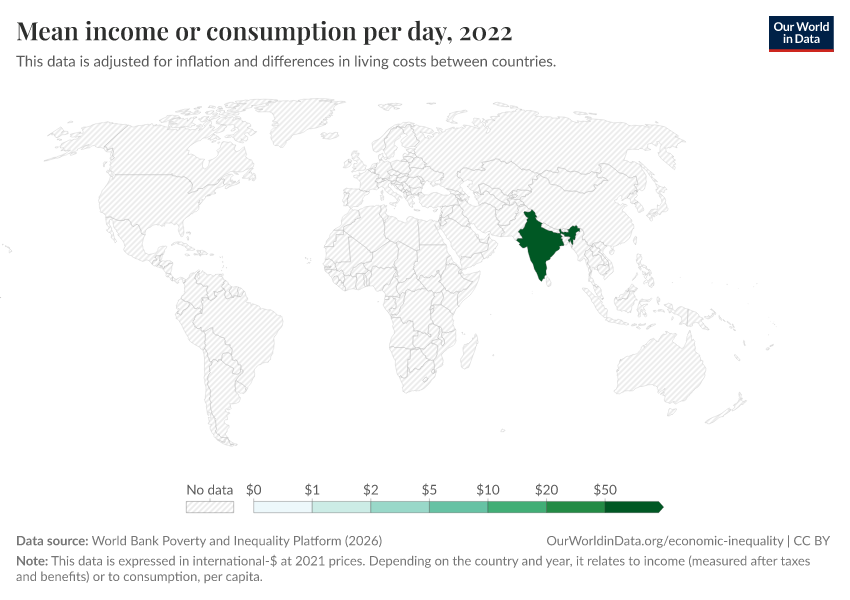 A thumbnail of the "Mean income or consumption per day" chart