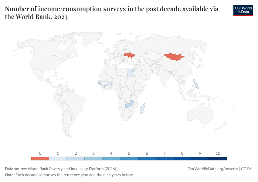 A thumbnail of the "Number of income/consumption surveys in the past decade available via the World Bank" chart