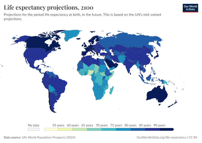 A thumbnail of the "Life expectancy projections" chart