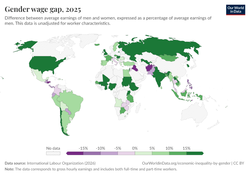 A thumbnail of the "Gender wage gap" chart