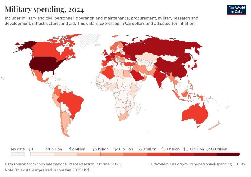 A thumbnail of the "Military spending" chart