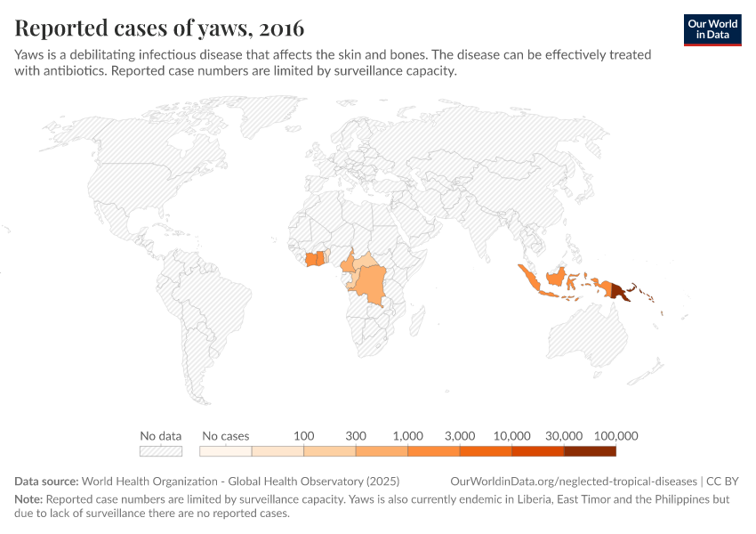 A thumbnail of the "Reported cases of yaws" chart