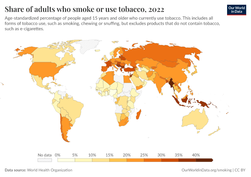 A thumbnail of the "Share of adults who smoke or use tobacco" chart