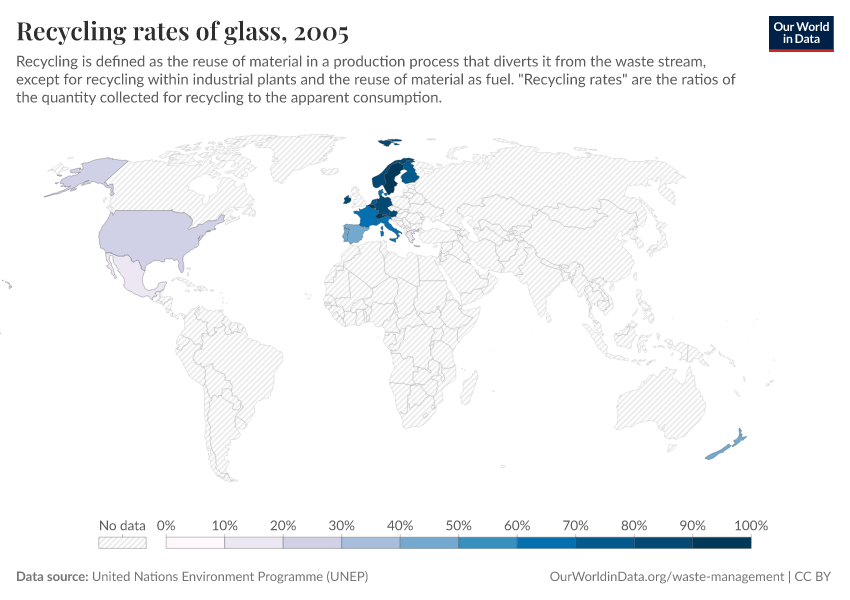 A thumbnail of the "Recycling rates of glass" chart
