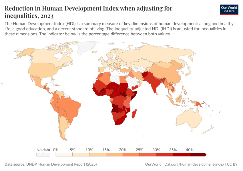A thumbnail of the "Reduction in Human Development Index when adjusting for inequalities" chart