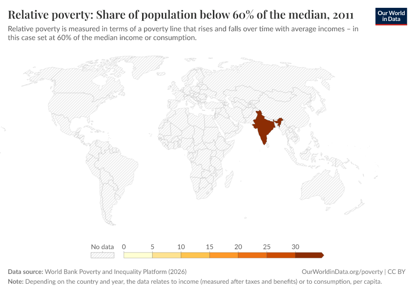 A thumbnail of the "Relative poverty: Share of population below 60% of the median" chart