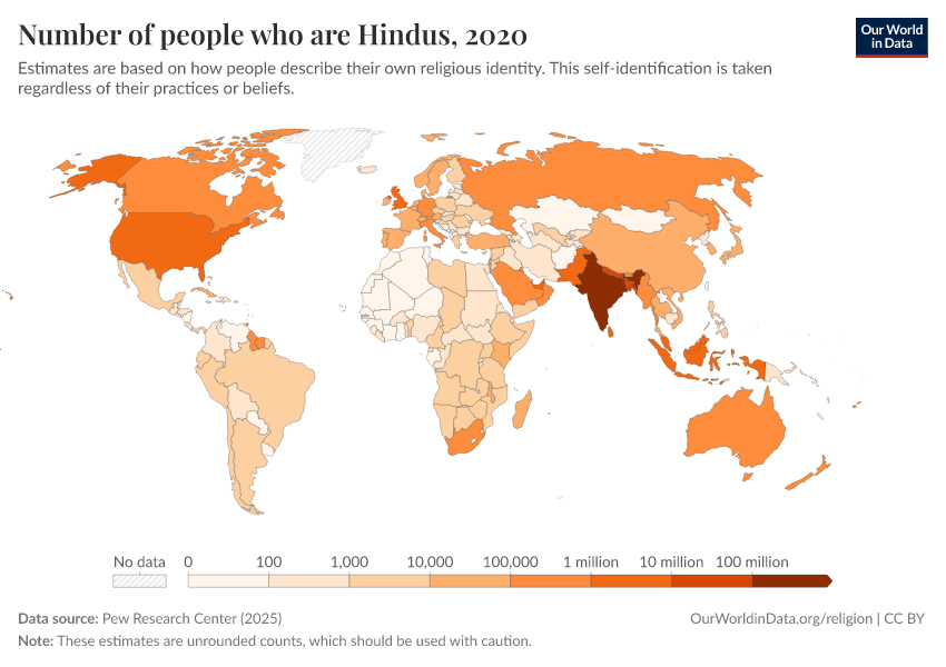 Religious composition