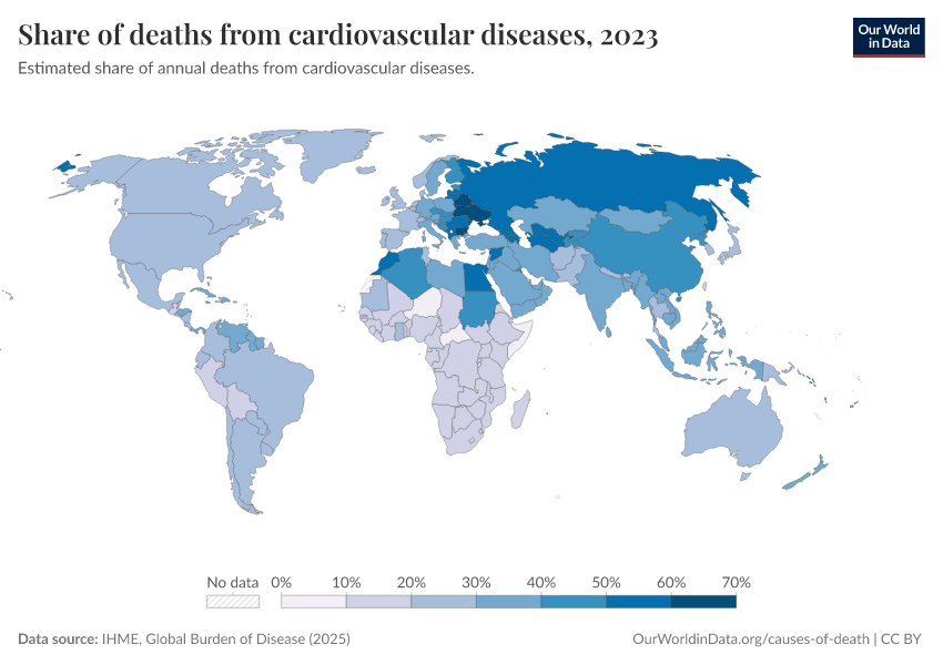 A thumbnail of the "Share of deaths from cardiovascular diseases" chart