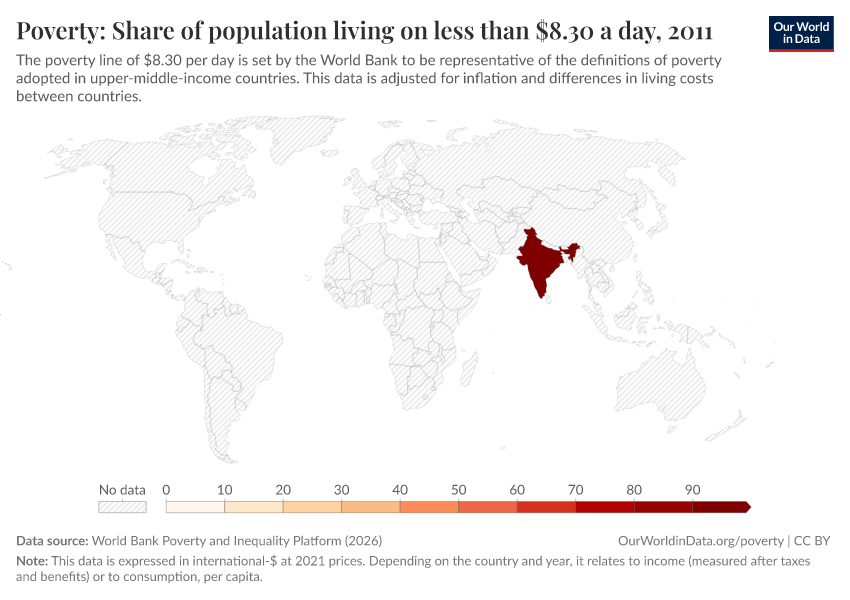 A thumbnail of the "Poverty: Share of population living on less than $8.30 a day" chart