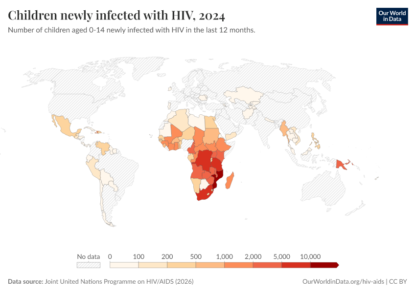A thumbnail of the "Children newly infected with HIV" chart