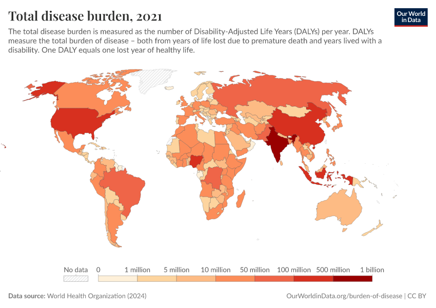 A thumbnail of the "Total disease burden" chart