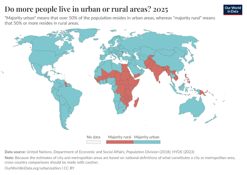Do more people live in urban or rural areas?